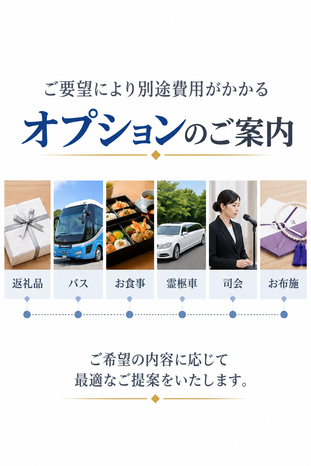 各種オプションも充実