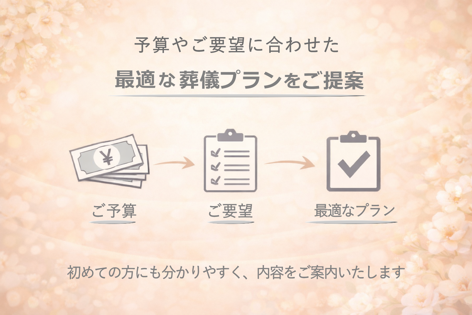 無料相談できる札幌葬儀社