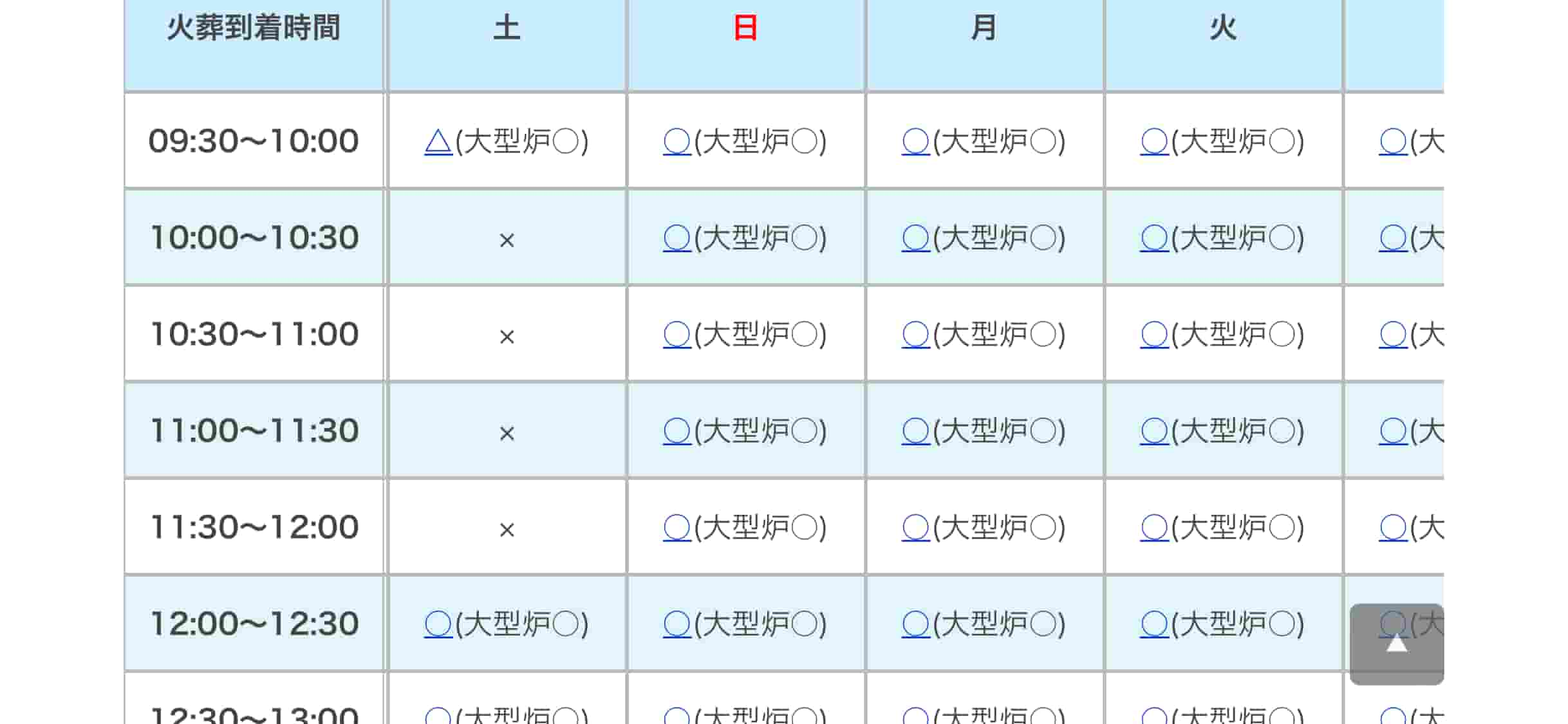 札幌市火葬場予約システム