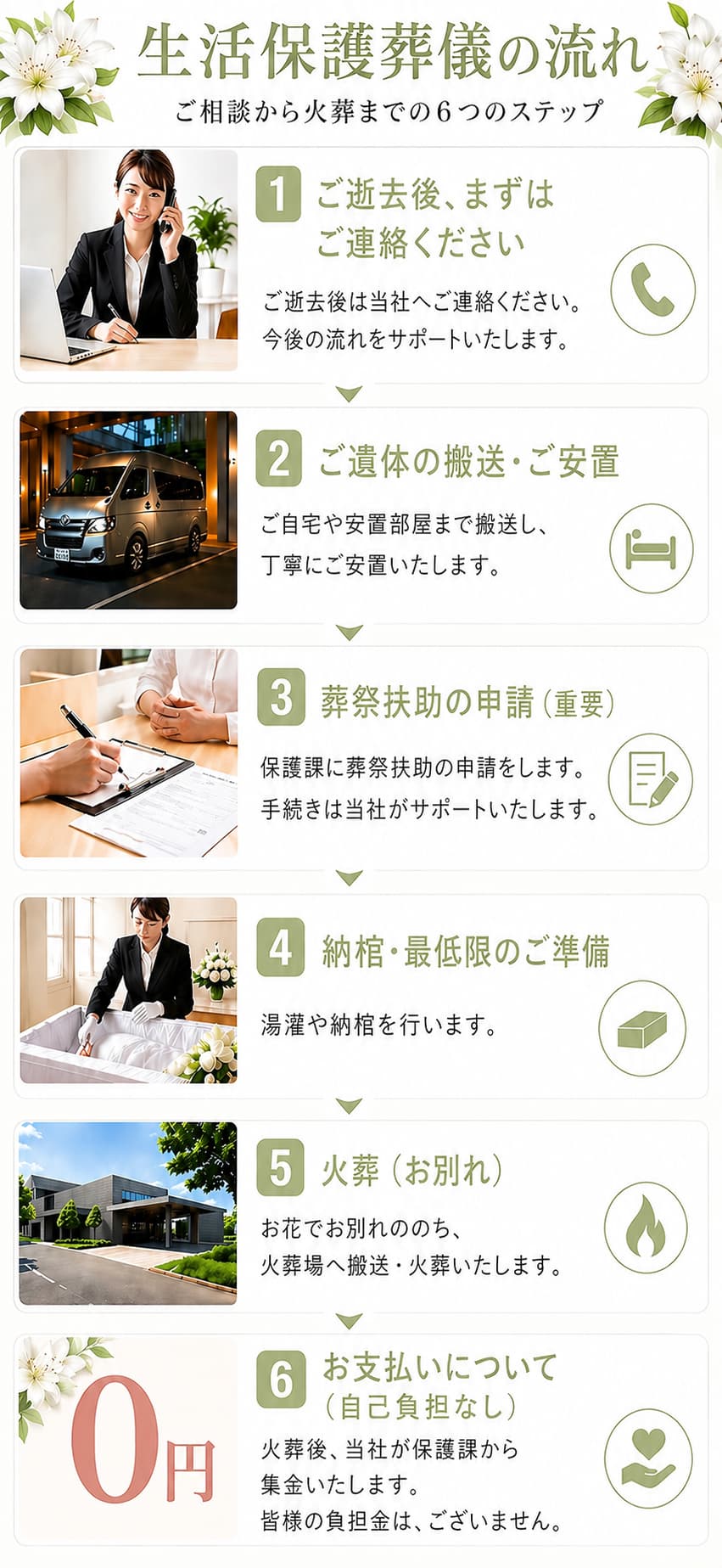 生活保護受給者の葬儀や火葬の流れ